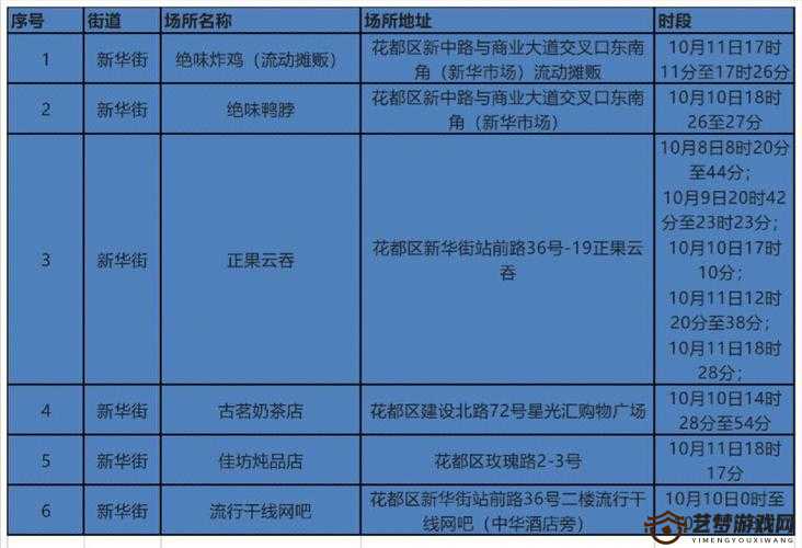 已满十八岁请带好纸：这是进入特定场所的重要提醒